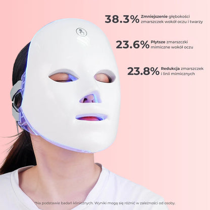 Monea LED Face Mask 7w1