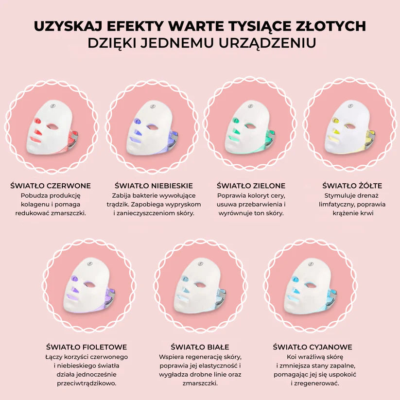 Monea LED Face Mask 7w1