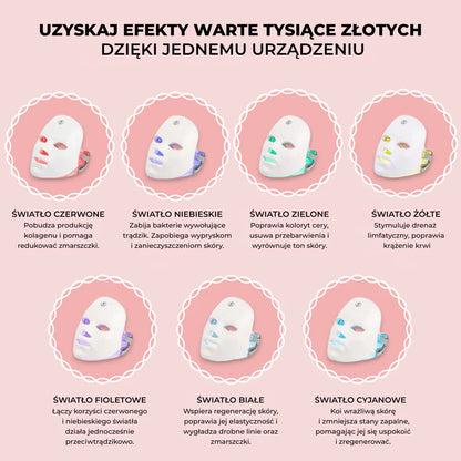 Monea LED Face Mask 7w1